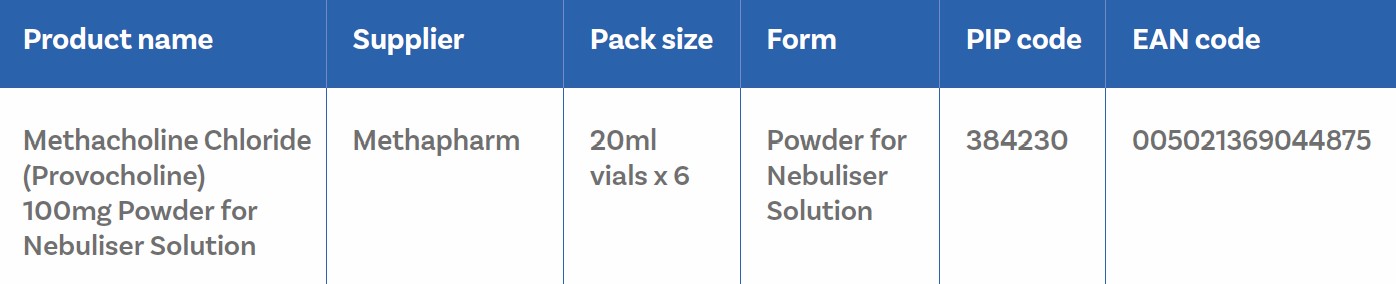 ordering-info Product information